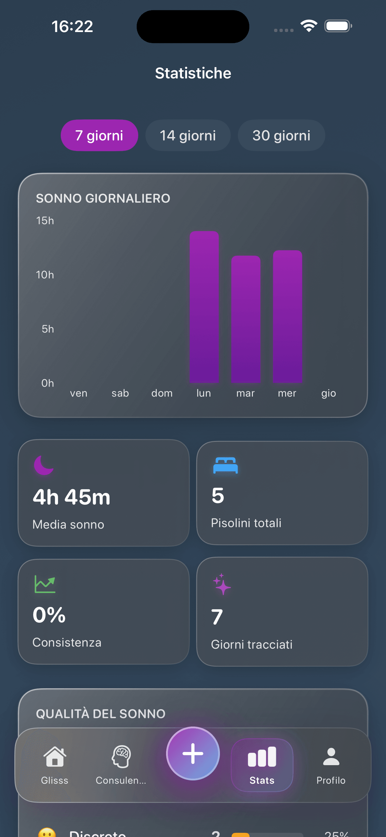 Statistiche Dettagliate